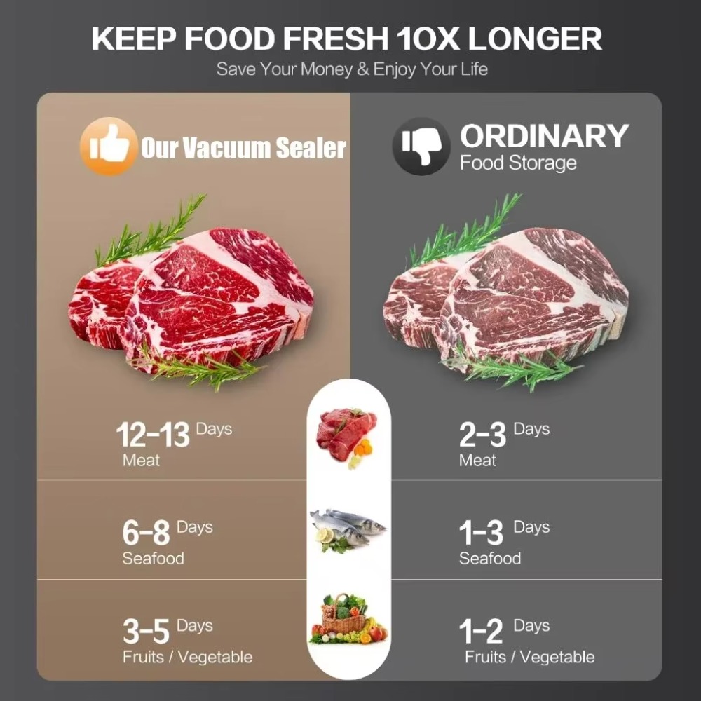 Electric Vacuum Sealer Machine - Kitchen Appliances Built In review and price